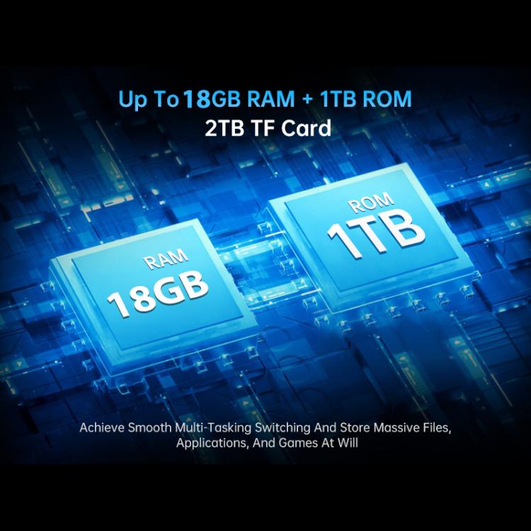 Unihertz Tank 4 Pro Projector Rugged Phone, 18GB+1TB, Night Vision, 6.73 inch Android 13 Dimensity 8300 Octa Core, Network: 5G, NFC