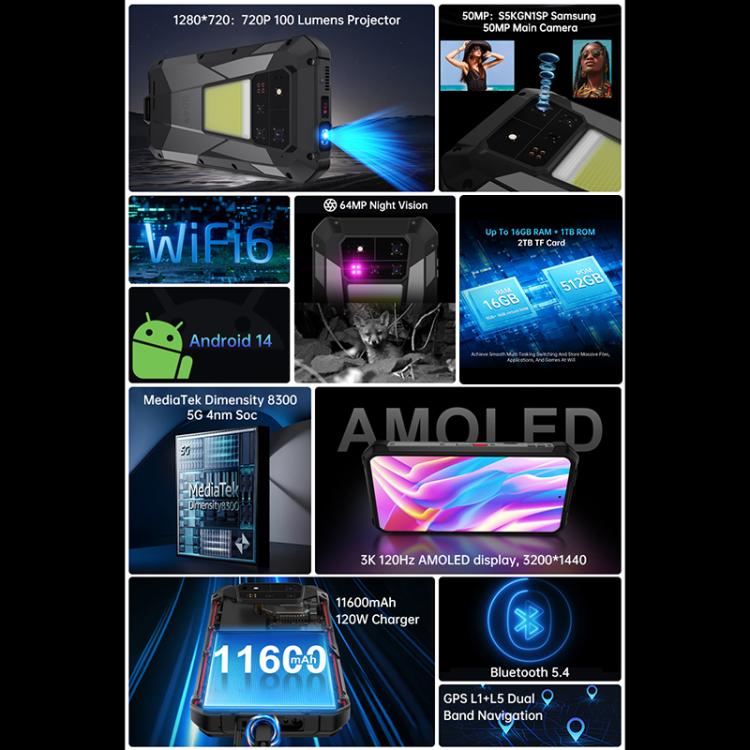 Unihertz Tank 4 Pro Projector Rugged Phone, 16GB+512GB, Night Vision, 6.73 inch Android 13 Dimensity 8300 Octa Core, Network: 5G, NFC
