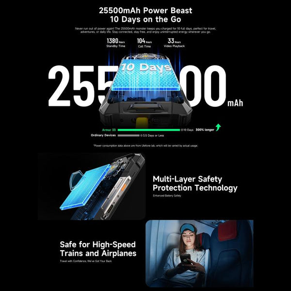 Ulefone Armor 33 Rugged Phone, 12GB+512GB, 6.95 inch Android 15 MediaTek Helio G100 Octa Core, Network: 4G, OTG, NFC, LED Light