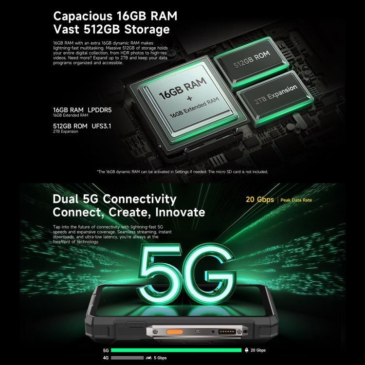 Ulefone Armor 33 Pro Rugged Phone, 16GB+512GB, Night Vision, 6.95 inch + 3.4 inch Dual Screen Android 14 MediaTek Dimensity 7300X Octa Core, Network: 5G, OTG, NFC