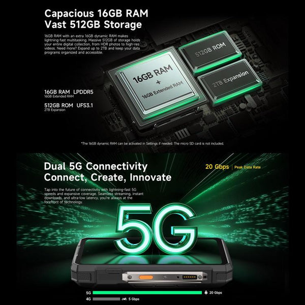 Ulefone Armor 33 Pro Rugged Phone, 16GB+512GB, Night Vision, 6.95 inch + 3.4 inch Dual Screen Android 14 MediaTek Dimensity 7300X Octa Core, Network: 5G, OTG, NFC