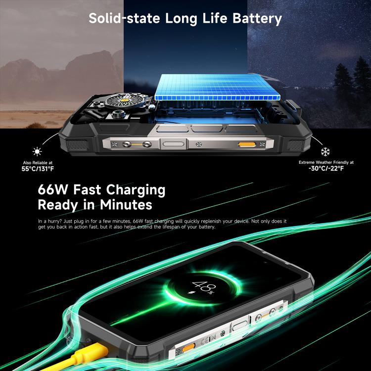 Ulefone Armor 33 Pro Rugged Phone, 16GB+512GB, Night Vision, 6.95 inch + 3.4 inch Dual Screen Android 14 MediaTek Dimensity 7300X Octa Core, Network: 5G, OTG, NFC