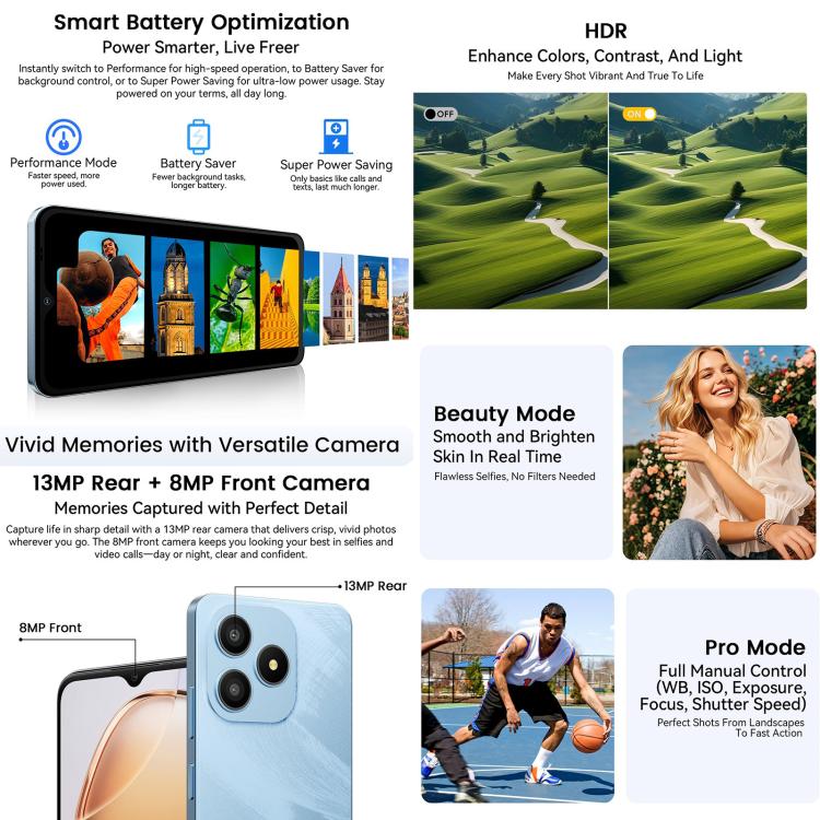 Blackview WAVE 9C, 4GB+128GB, 6.56 inch Android 15 Unisoc T603 SC9863A Octa Core, Network: 4G, OTG