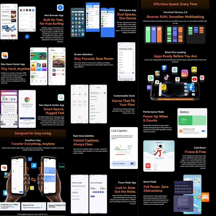 Blackview FORT 1, 6GB+256GB, 6.56 inch Android 15 Unisoc UMS9230E T615 Octa Core, Network: 4G, OTG, NFC