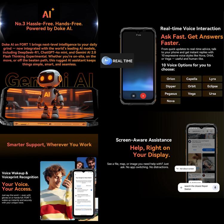 Blackview FORT 1, 6GB+256GB, 6.56 inch Android 15 Unisoc UMS9230E T615 Octa Core, Network: 4G, OTG, NFC