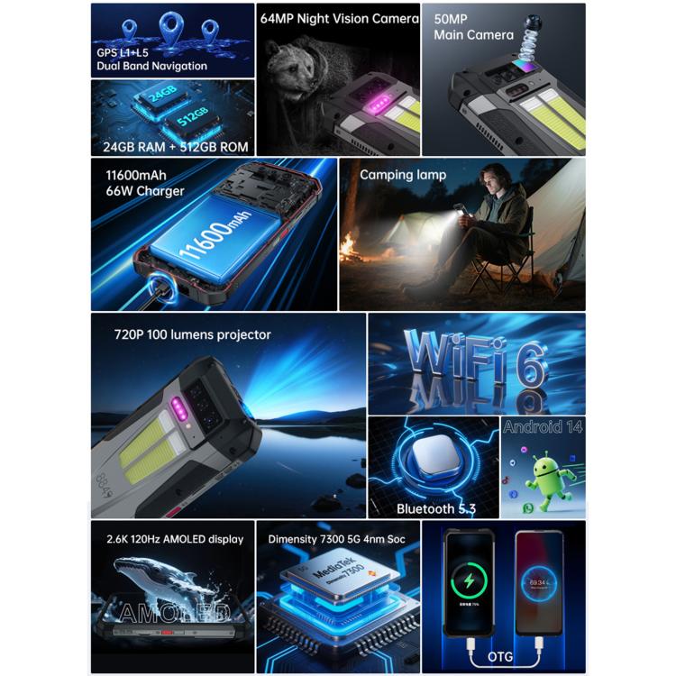 Unihertz 8849 Tank 4 Night Vision Projector Rugged Phone, 12GB+512GB, 6.78 inch Android 14 Dimensity 7300 MT6878 Octa Core, Network: 5G, NFC