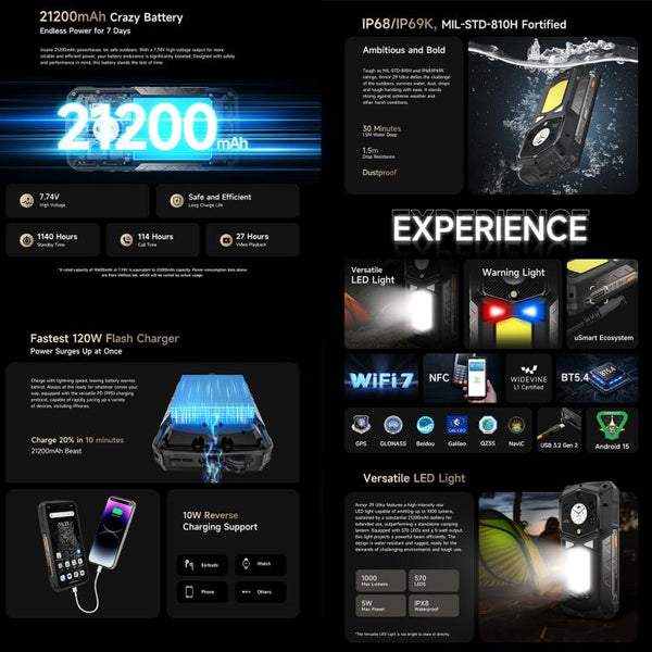 Ulefone Armor 29 Ultra Rugged Phone, 16GB+1TB, Night Vision, 6.67 inch + 1.04 inch Android 15 MediaTek Dimensity 9300+ Octa Core, Network: 5G, Versatile LED Light, Warning Light