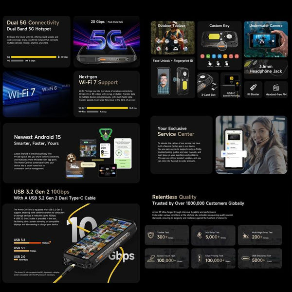 Ulefone Armor 29 Ultra Rugged Phone, 16GB+1TB, Night Vision, 6.67 inch + 1.04 inch Android 15 MediaTek Dimensity 9300+ Octa Core, Network: 5G, Versatile LED Light, Warning Light