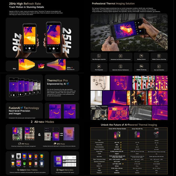 Ulefone Armor 29 Pro Thermal Version Rugged Phone, 16GB+512GB, Night Vision, 6.67 inch + 1.04 inch Android 15 MediaTek Dimensity 7400 Octa Core, Network: 5G, OTG, NFC