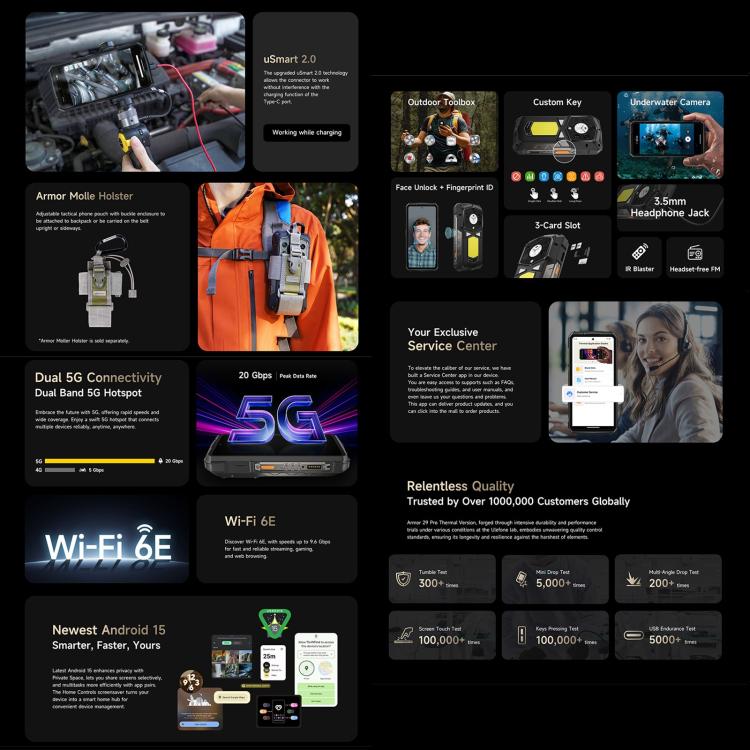 Ulefone Armor 29 Pro Thermal Version Rugged Phone, 16GB+512GB, Night Vision, 6.67 inch + 1.04 inch Android 15 MediaTek Dimensity 7400 Octa Core, Network: 5G, OTG, NFC