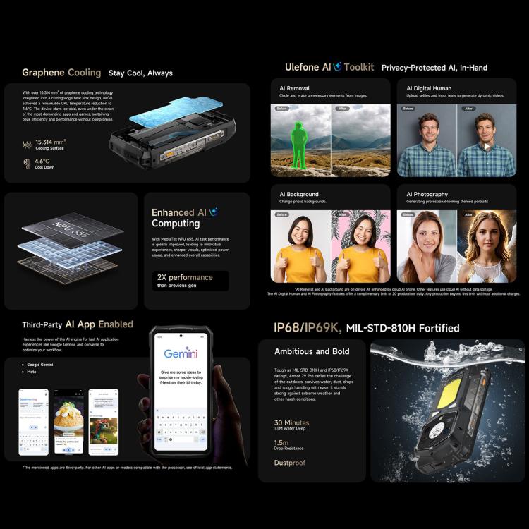 Ulefone Armor 29 Pro Rugged Phone, 16GB+512GB, Night Vision, 6.67 inch + 1.04 inch Android 15 MediaTek Dimensity 7400 Octa Core, Network: 5G, OTG, NFC