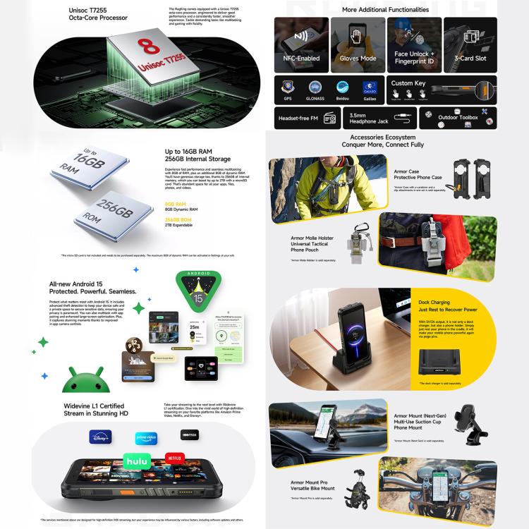 Ulefone RugKing, 8GB+256GB, IP68/IP69K Rugged Phone, 5.99 inch Android 15 Unisoc T7255 Octa Core, Network: 4G, NFC, OTG