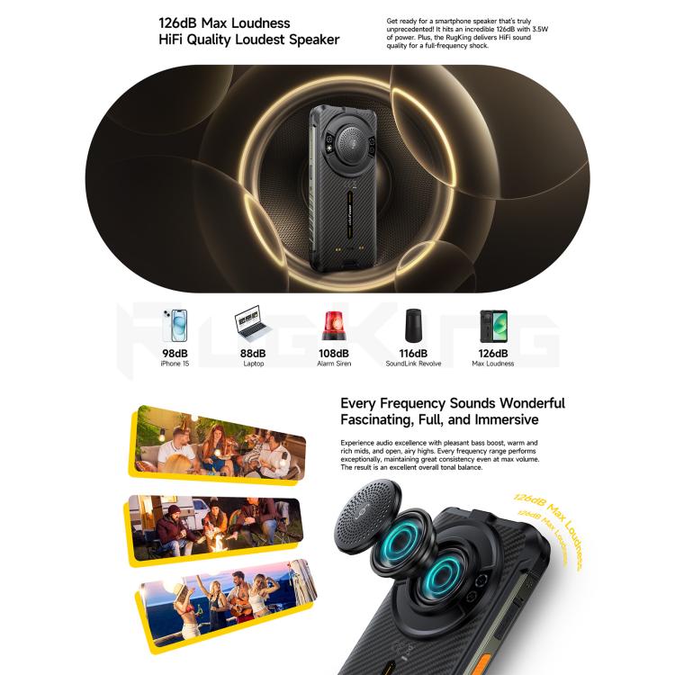 Ulefone RugKing, 8GB+256GB, IP68/IP69K Rugged Phone, 5.99 inch Android 15 Unisoc T7255 Octa Core, Network: 4G, NFC, OTG