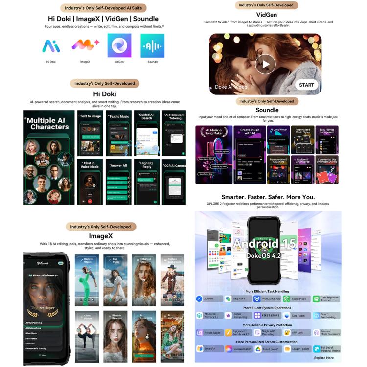 Blackview XPLORE 2 Projector , 12GB+256GB, 6.73 inch Android 15 Dimensity 8300 MT6897 Octa Core, Network: 5G, OTG, NFC