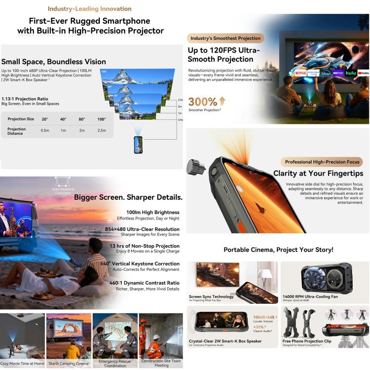 Blackview XPLORE 2 Projector , 12GB+256GB, 6.73 inch Android 15 Dimensity 8300 MT6897 Octa Core, Network: 5G, OTG, NFC