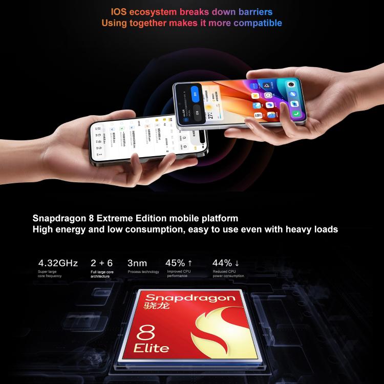 vivo X200 Ultra, 16GB+512GB, Face ID / 3D Ultrasonic Fingerprint, 6.82 inch OriginOS 5 / Android 15 Snapdragon 8 Elite Octa Core, OTG, NFC, Network: 5G, Support Google Play