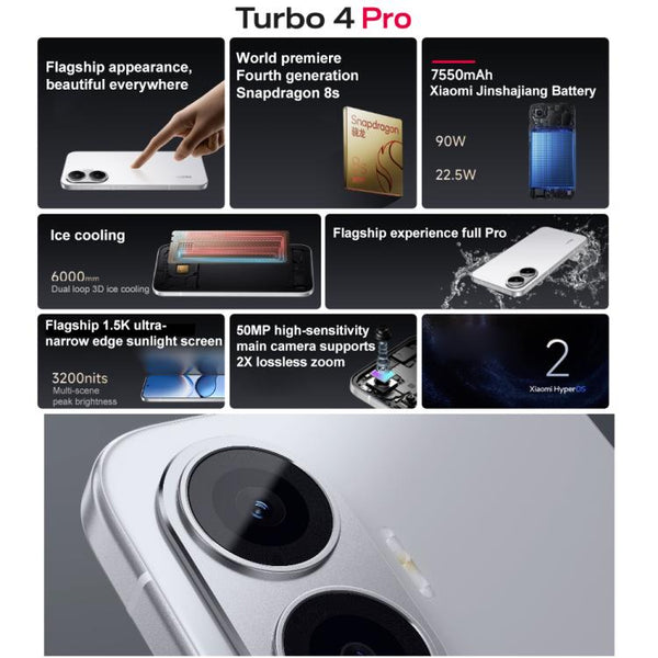 Xiaomi REDMI Turbo 4 Pro, 16GB+1TB, 6.83 inch Xiaomi HyperOS 2 Snapdragon 8s Gen 4 Octa Core, NFC, Network: 5G