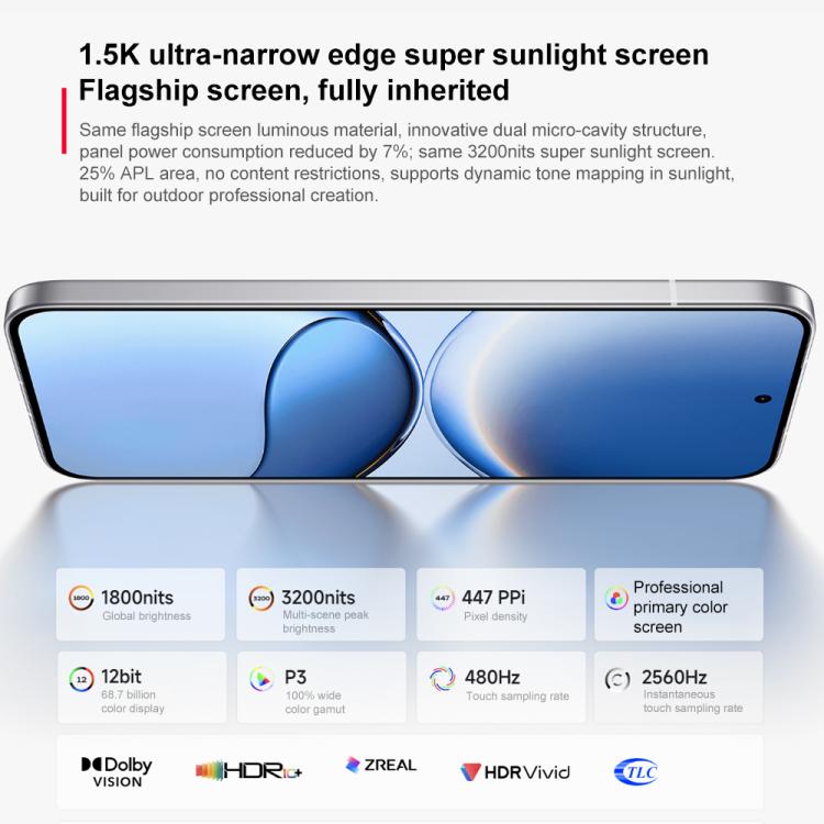 Xiaomi REDMI Turbo 4 Pro, 16GB+1TB, 6.83 inch Xiaomi HyperOS 2 Snapdragon 8s Gen 4 Octa Core, NFC, Network: 5G