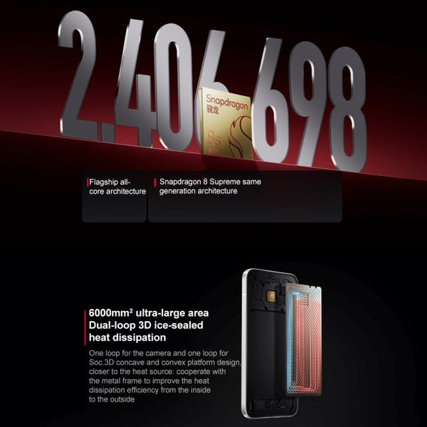 Xiaomi REDMI Turbo 4 Pro, 16GB+512GB, 6.83 inch Xiaomi HyperOS 2 Snapdragon 8s Gen 4 Octa Core, NFC, Network: 5G