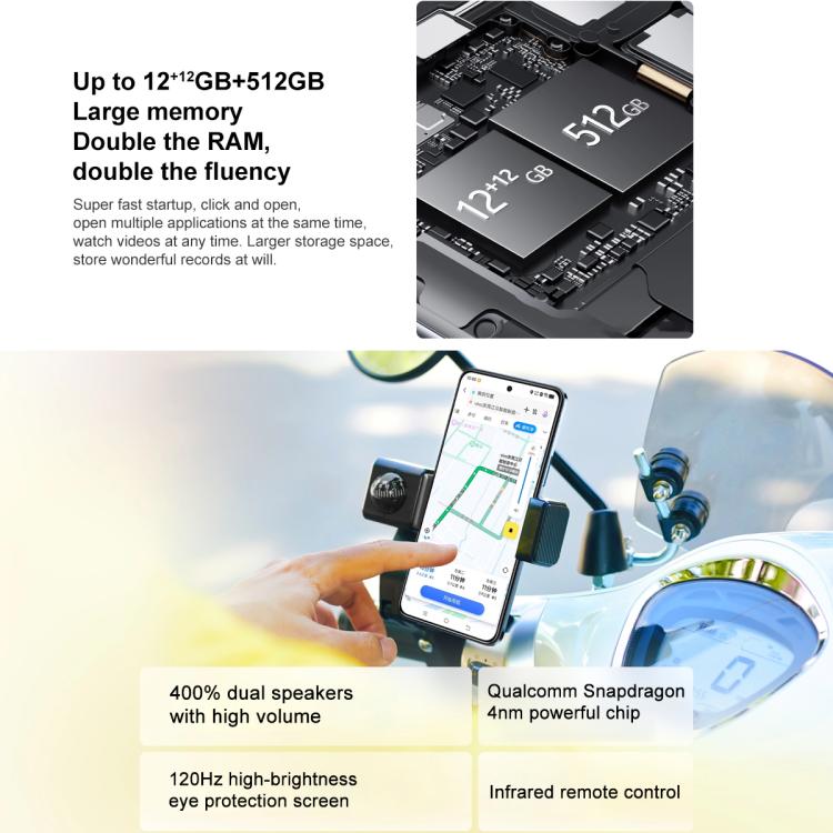 vivo Y300i, 12GB+512GB, Face ID / Side Fingerprint, 6.68 inch Android 15 OriginOS 5 Snapdragon 4 Gen 2 Octa Core, OTG, NFC, Network: 5G