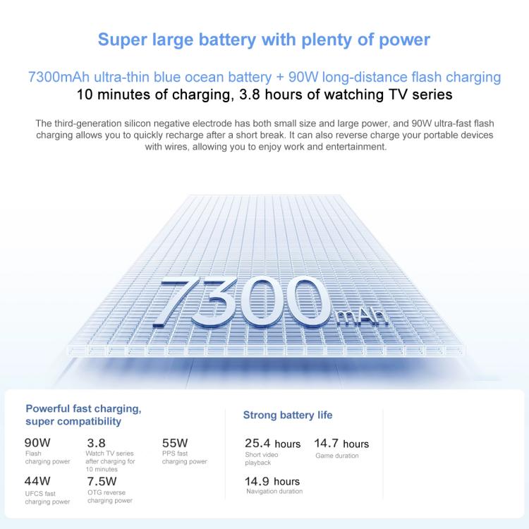 vivo Y300 Pro+, 8GB+256GB, Face ID / Screen Fingerprint, 6.77 inch Android 15 OriginOS 5 Snapdragon 7s Gen 3 Octa Core, OTG, NFC, Network: 5G