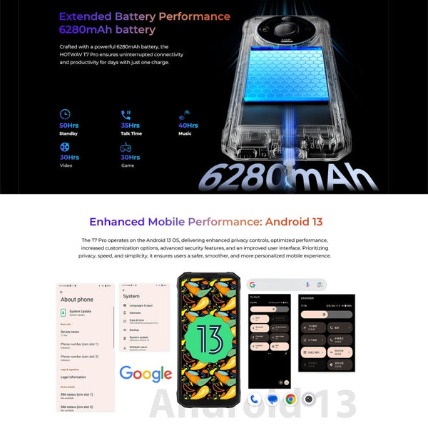 HOTWAV T7 Rugged Phone, 6GB+256GB, 6280mAh, 6.6 inch Android 13 MT8788 Octa Core, Network: 4G, OTG
