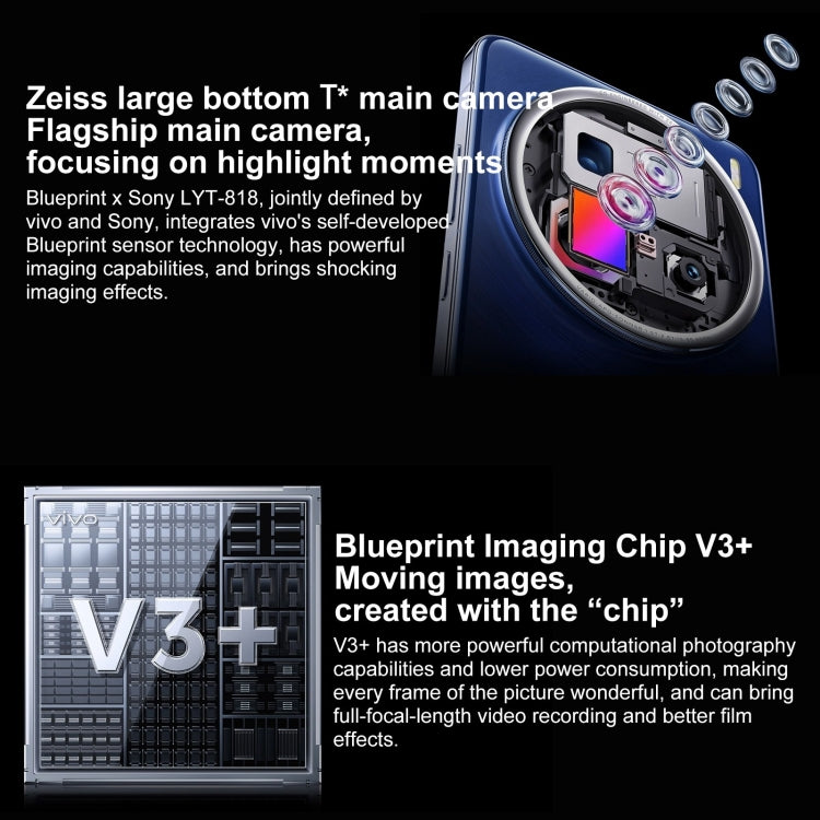 vivo X200 Pro, 12GB+256GB, Face ID / Screen Fingerprint Identification, 6.78 inch Android 15 Dimensity 9400 Octa Core, OTG, NFC, Network: 5G, Support Google Play