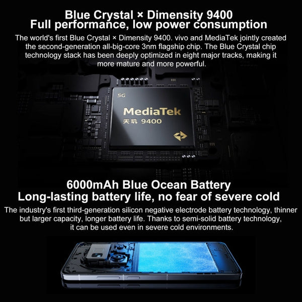 vivo X200 Pro, 16GB+1TB, Face ID / Screen Fingerprint Identification, 6.78 inch Android 15 Dimensity 9400 Octa Core, OTG, NFC, Network: 5G, Support Google Play