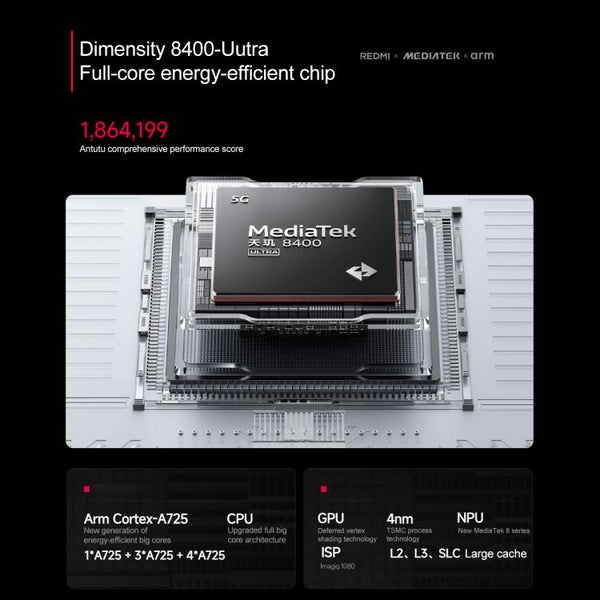 Xiaomi REDMI Turbo 4, 6.67 inch Xiaomi HyperOS 2 Dimensity 8400-Ultra Octa Core 3.0GHz, NFC, Network: 5G