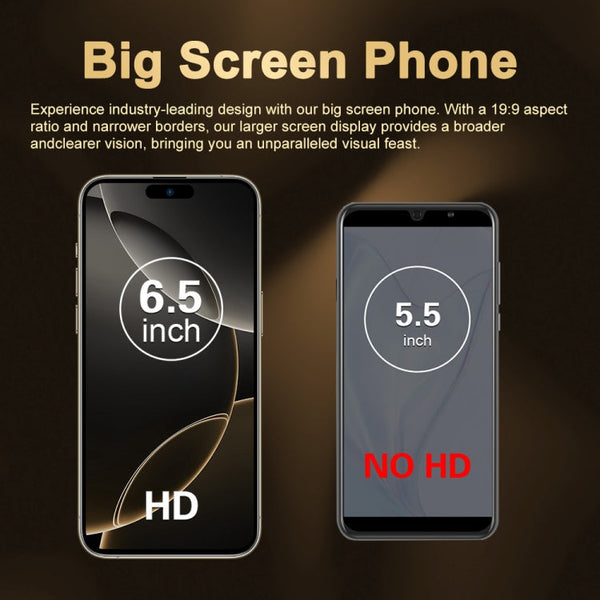 i16 Pro Max / Q5A, 6GB+128GB, 6.5 inch Screen, Face Identification, Android 10 MTK6762 Octa Core, OTG, NFC, Network: 4G, Dual SIM, EU Plug