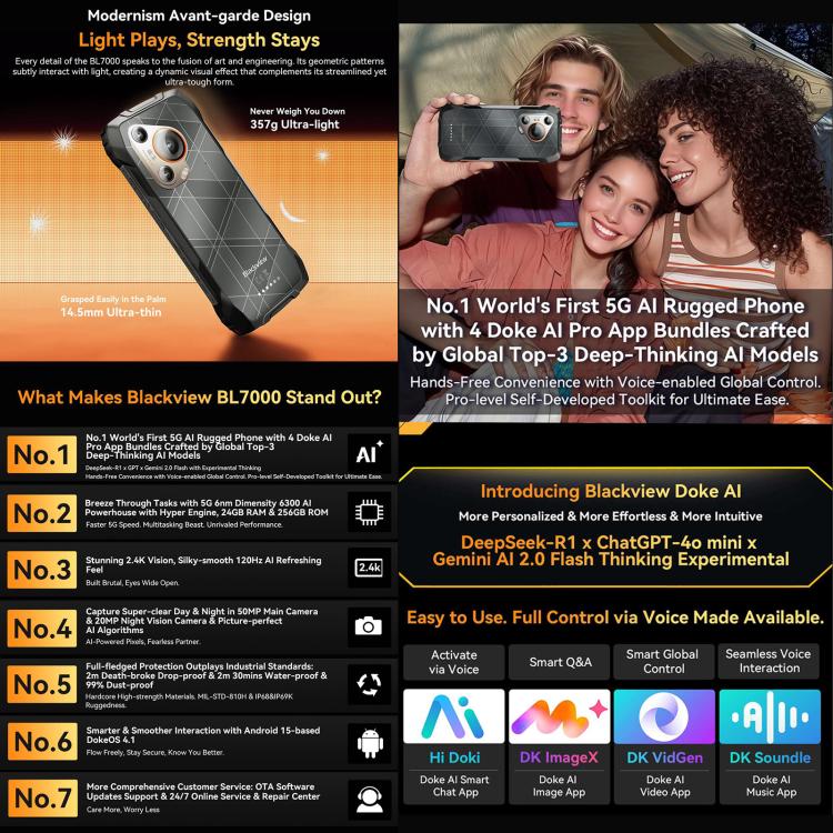 Blackview BL7000 Rugged Phone, 8GB+256GB, 6.78 inch Android 15 MediaTek Dimensity 6300 Octa Core, Network: 5G, NFC, OTG