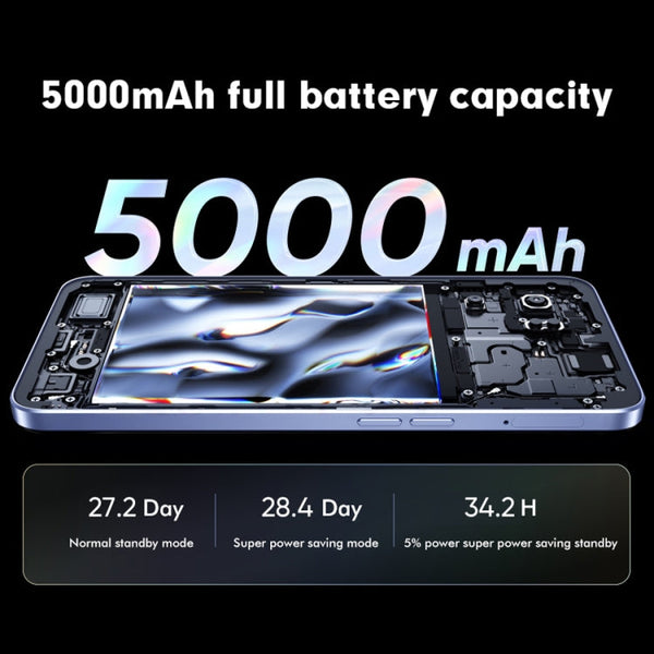Dual Back Cameras, Side Fingerprint Identification, 5000mAh Battery, 6.58 inch Realme UI 3.0 / Android 12 MediaTek Dimensity 810 Octa Core up to 2.4GHz, Network: 5G, Support Google Play