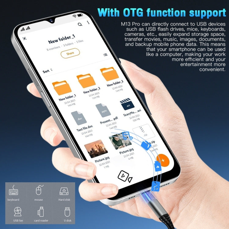 Face Identification, Android 8.1 MTK6580A Quad Core, Network: 3G, OTG