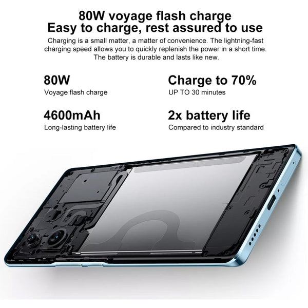 Dual Back Cameras, Screen Fingerprint Identification, 4600mAh Battery, 6.78 inch Android 13 OriginOS 3 Snapdragon 778G+ Octa Core up to 2.5GHz, OTG, NFC, Network: 5G