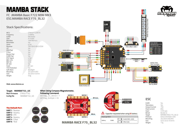 Mamba Stack Race F722 Mini MK3 75A 6S 32Bit