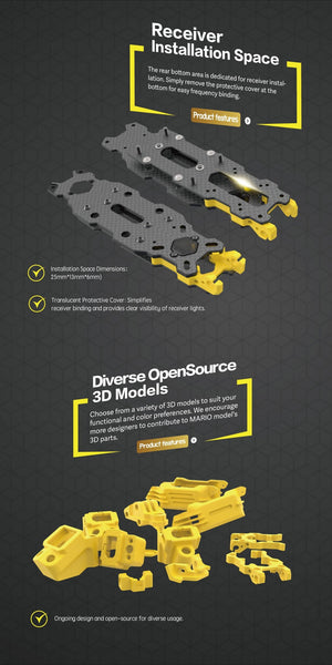 SpeedyBee Mario 5 Frame