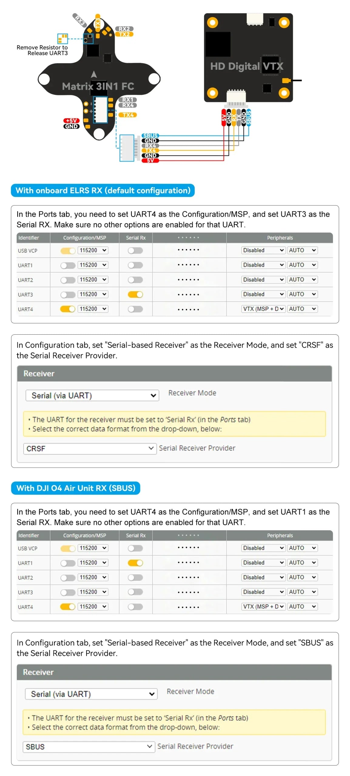 Matrix 1S Brushless Flight Controller (3in1)