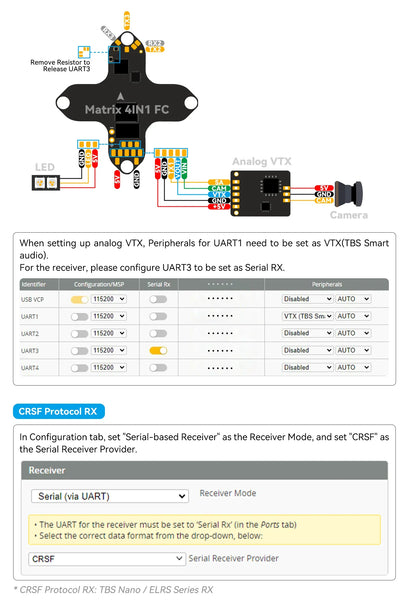 Matrix 1S Brushless Flight Controller (4in1)