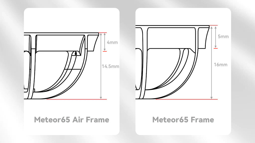 Meteor65 Air Brushless Whoop Frame