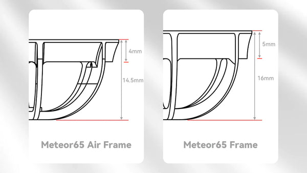 Meteor65 Air Brushless Whoop Frame