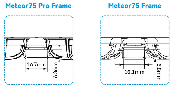 BetaFPV Meteor75 Pro Brushless Whoop Frame