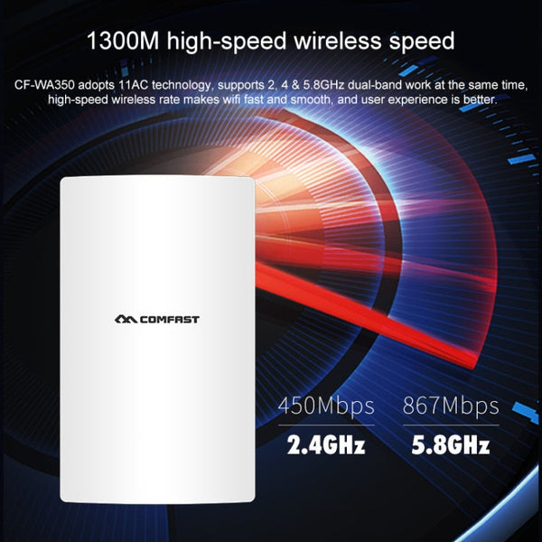 COMFAST CF-WA350 1300Mbps Outdoor POE Signal Amplifier Wireless Router / AP