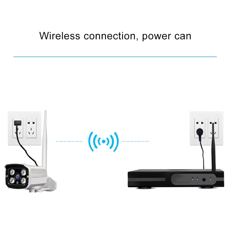 4CH HD 720P 1.0 Mega Pixel 2.4GHz WiFi IP Bullet Camera + NVR Kit