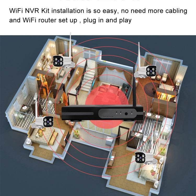 4CH HD 720P 1.0 Mega Pixel 2.4GHz WiFi IP Bullet Camera + NVR Kit