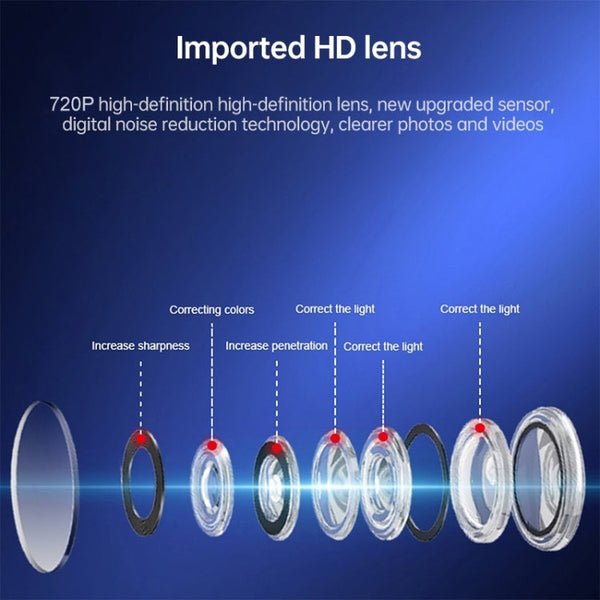 A9 720P Wifi Wireless Network Camera Wide-angle Recorder