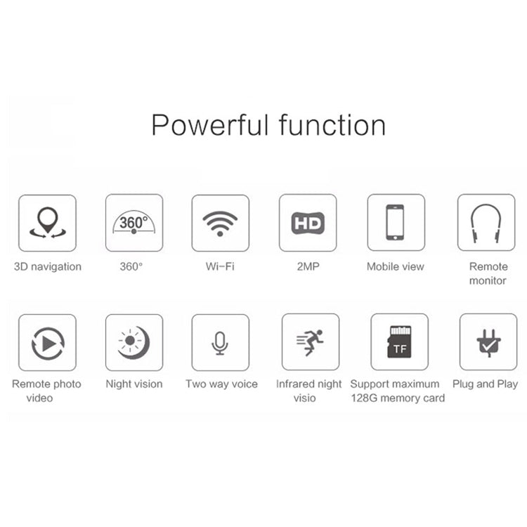Anpwoo Hercules GM8135+SC2145 1080P HD WiFi IP Camera, Support Motion Detection & Infrared Night Vision & TF Card(Max 128GB)