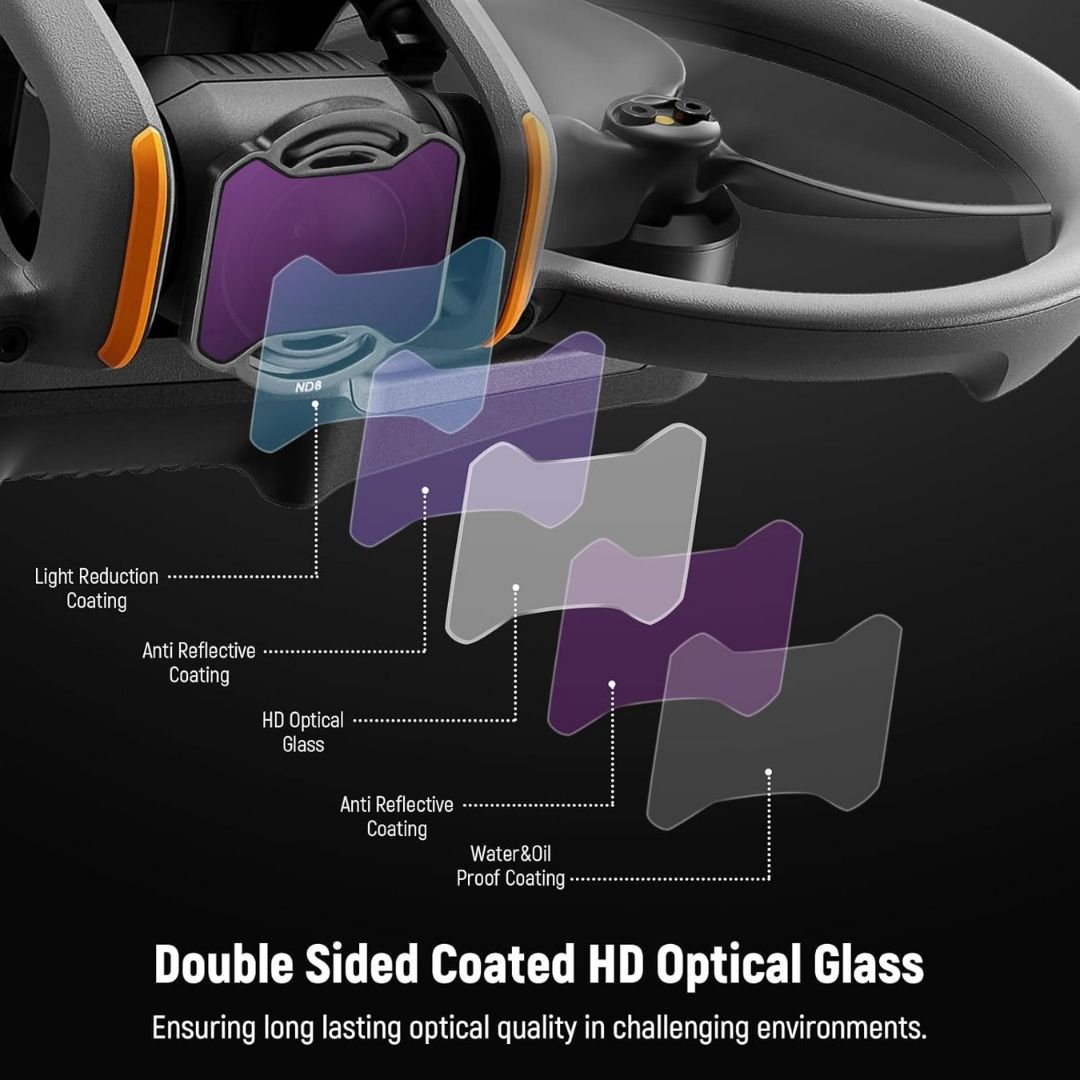 Avata 2 ND Filter Pack 3pc (CPL, UV, ND16)