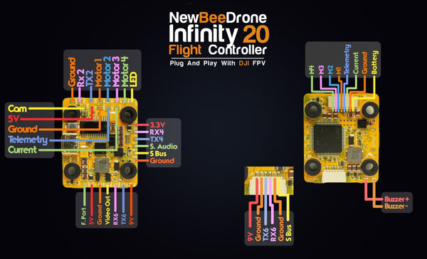 NewBeeDrone Infinity200 F4 Flight Controller