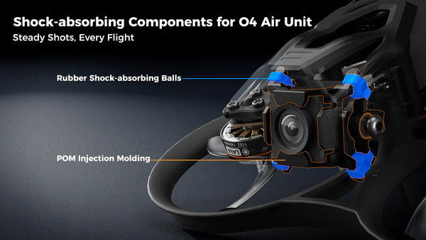 BetaFPV Shock-absorbing Camera Mount for O4 Air Unit
