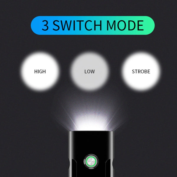 BX3 USB Charging Bicycle Light Front Handlebar Led Light (10 Hours, T6+A02 Lamp)